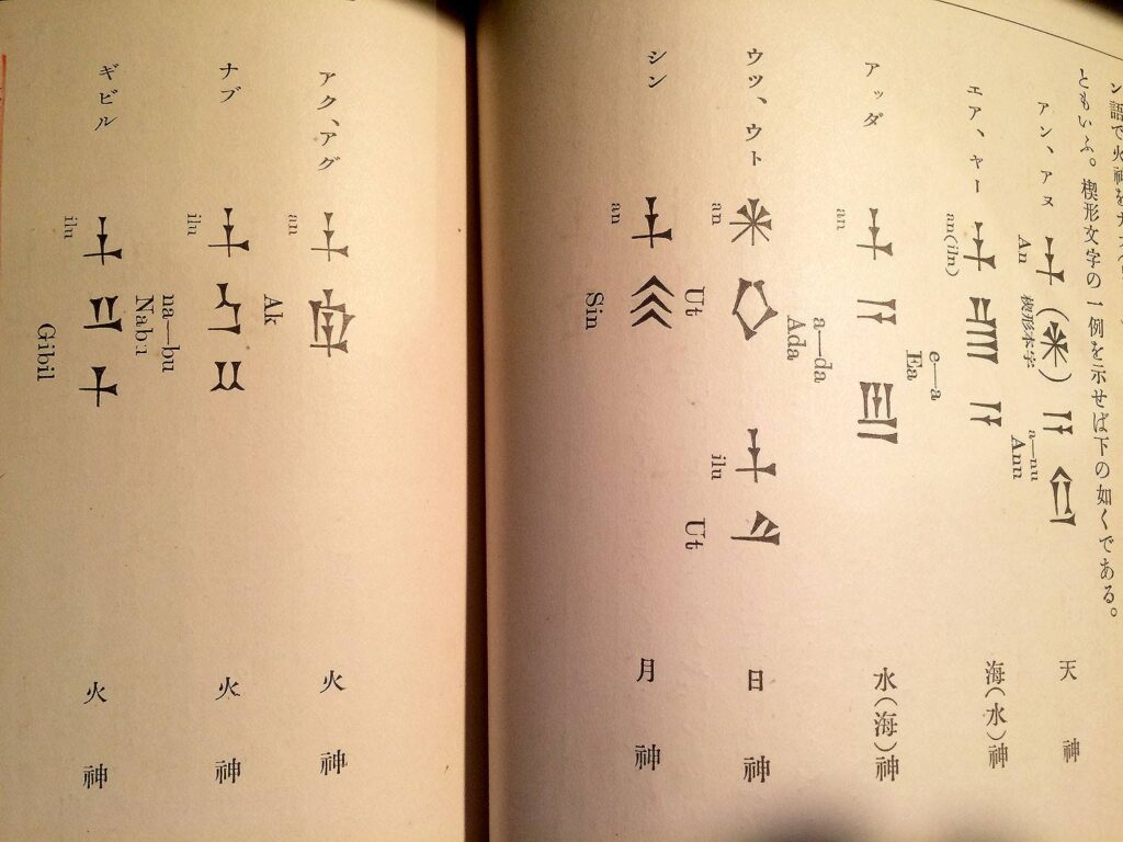 天孫人種六千年史の研究　より