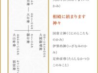 溜池 山王日枝神社